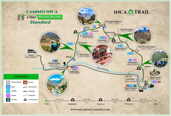Clásico Camino Inca de 4 Días
