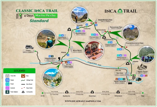 Classic Inca Trail 4 Day Hike